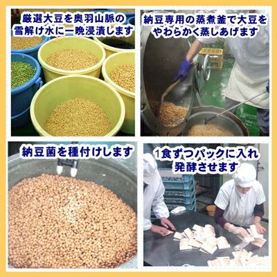 二代目福治郎納豆製造工程